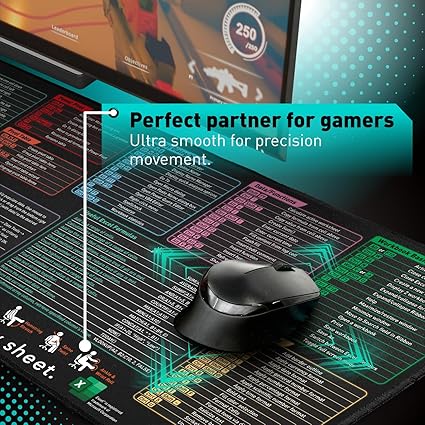 keyboard shortcut pad