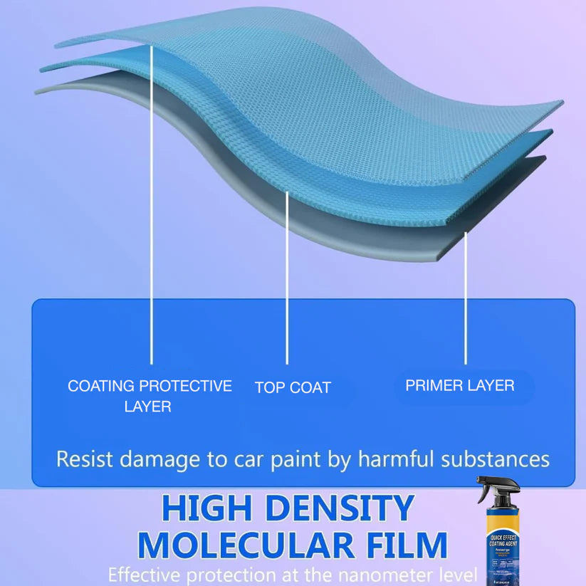 High-Protection Ceramic Coating Spray – Hydrophobic