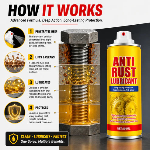 Anti Rust Protection Spray – Cars, Bikes & Home Use