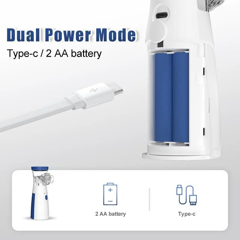 Potable Mesh Nebulizer For Kids & Adults