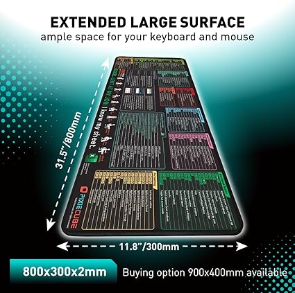 keyboard shortcut pad