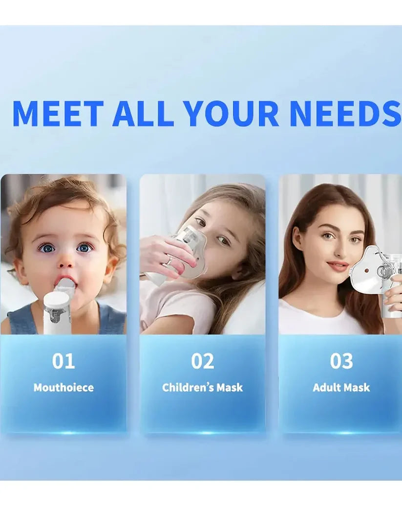 Potable Mesh Nebulizer For Kids & Adults